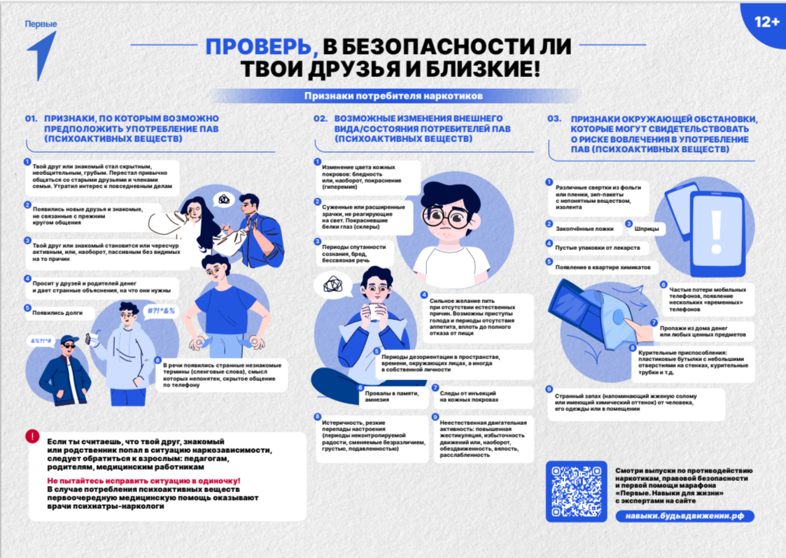 Памятки по противодействию наркотикам