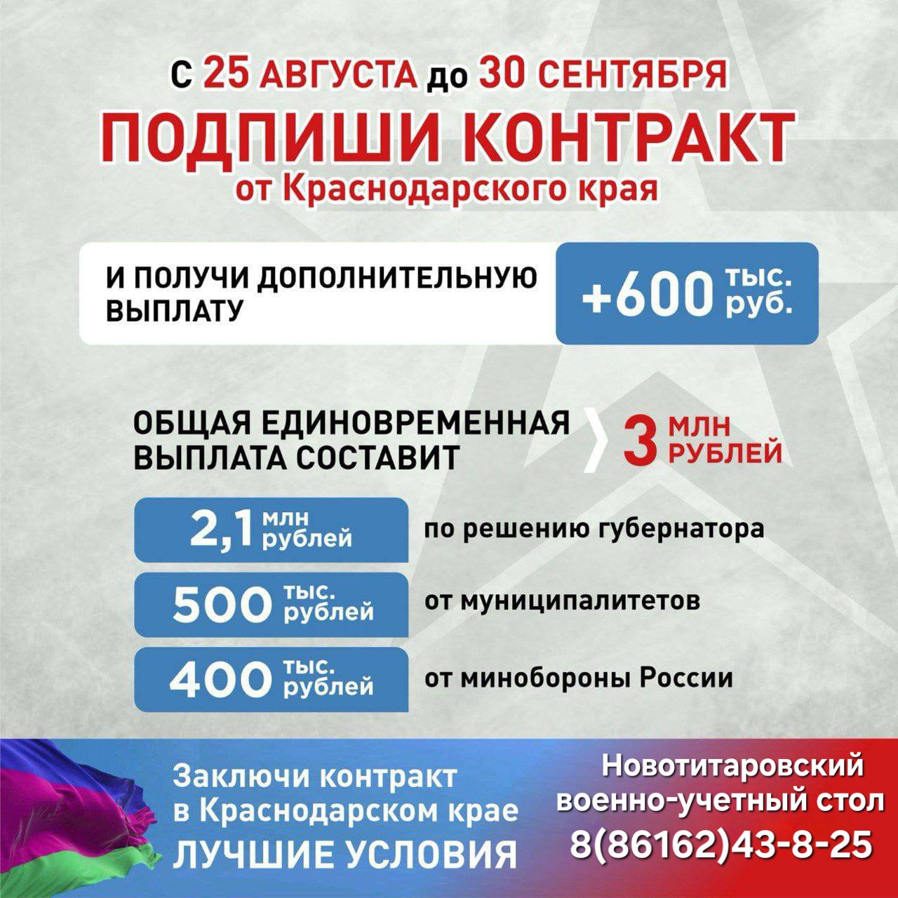 3 млн рублей получат заключившие контракт от Краснодарского края с 25 августа до 30 сентября 2025 года.