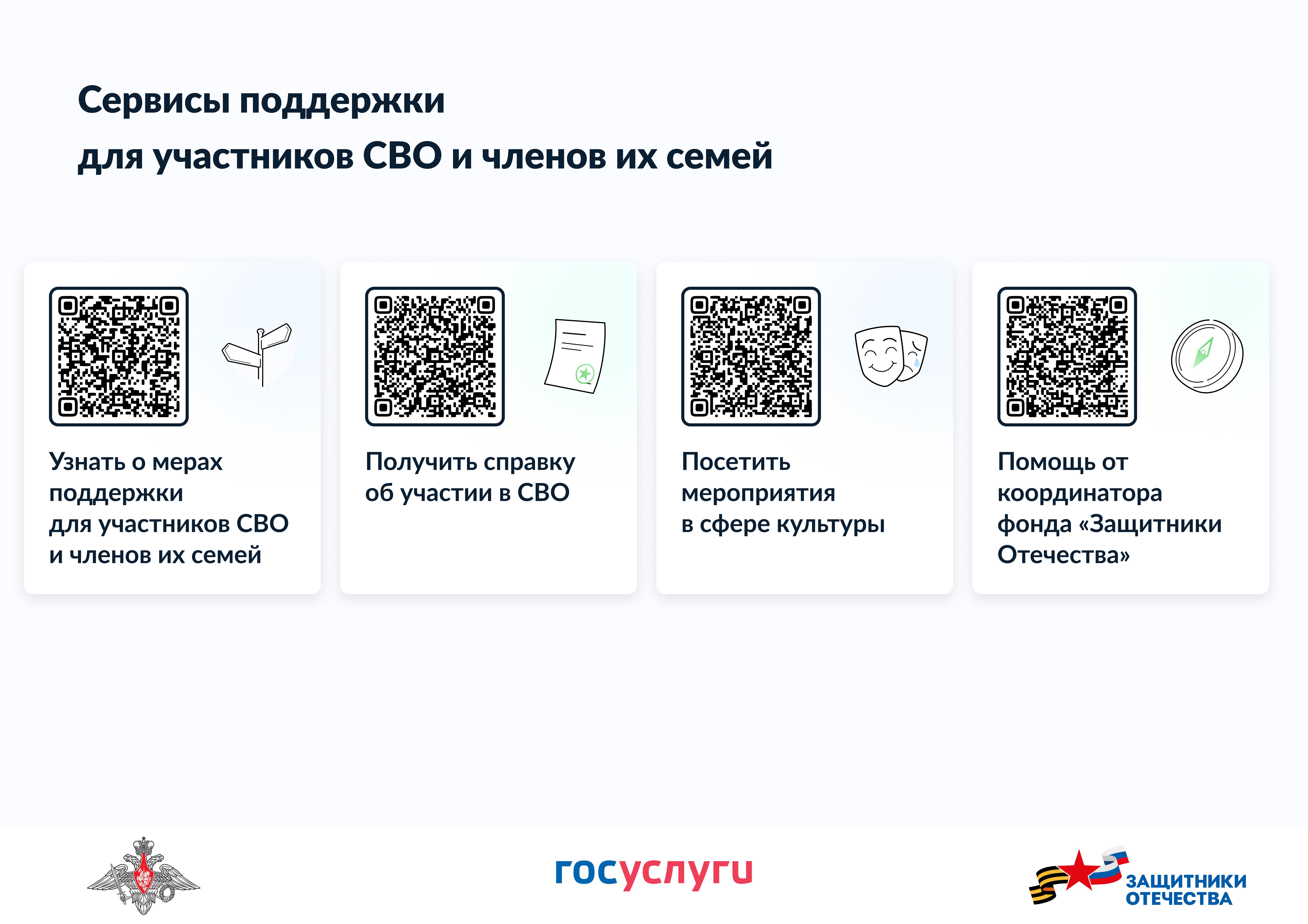 Сервисы поддержки для участников СВО и членов их семей