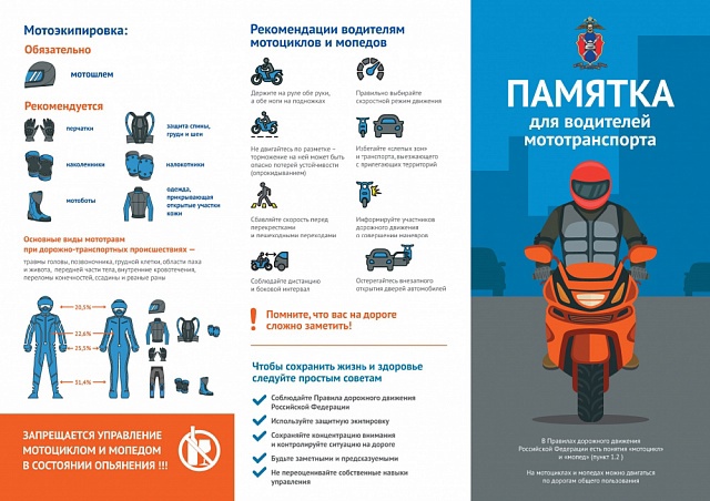 Памятка: 