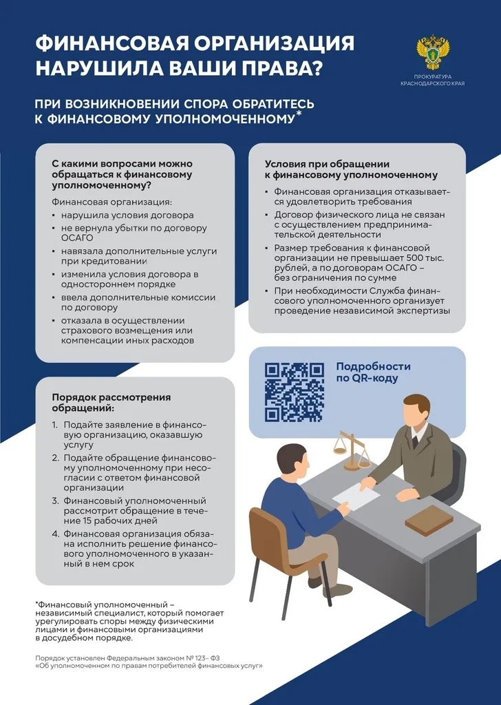 ФИНАНСОВАЯ ОРГАНИЗАЦИЯ НАРУШИЛА ВАШИ ПРАВА?