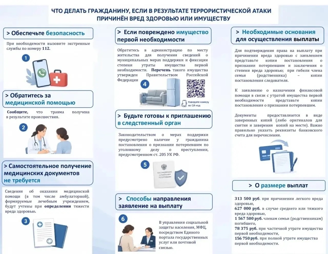 Прокуратура Кубани подготовила памятку для пострадавших от террористических атак