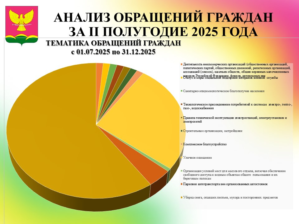 Слайд2