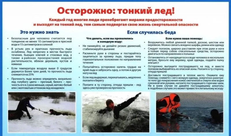 Уважаемые жители и гости Новотитаровского сельского поселения напоминаем Вам о запрете выхода на лед водоемов. Будьте благоразумны! Цените свои жизни и жизни близких! Не выходите на тонкий лёд! Родители – расскажите об опасности беспечных игр на льду свои