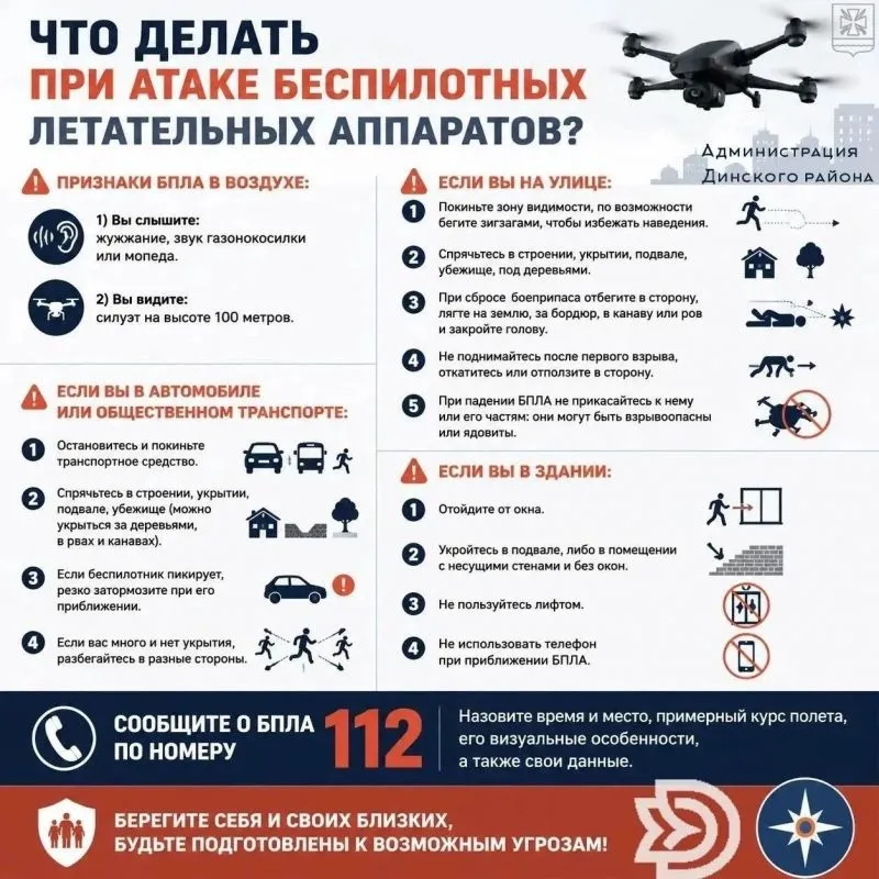 Действия населения при угрозе с воздуха