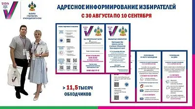 Адресное информирование избирателей