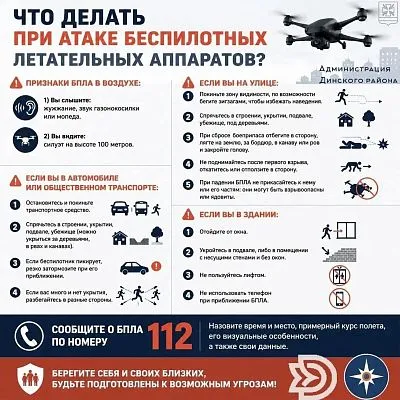 Действия населения при угрозе с воздуха