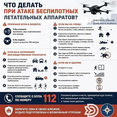 Действия населения при угрозе с воздуха