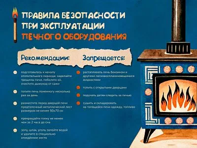 Правила безопасности при эксплуатации печного оборудования