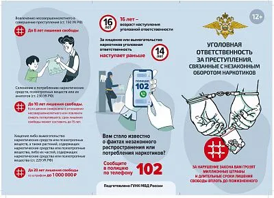 Социальный ролин антинаркотической направленности ""Будущее России - без наркотиков!""