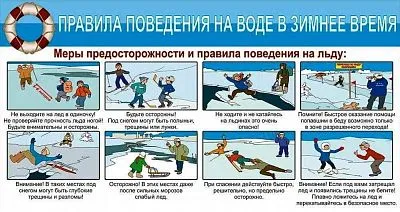 пор