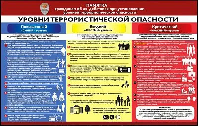 Памятки антитеррористической направленности