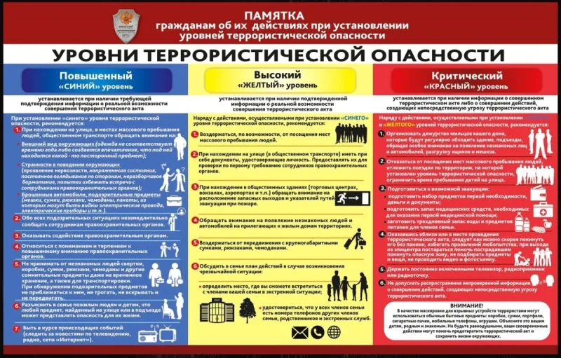Памятки антитеррористической направленности