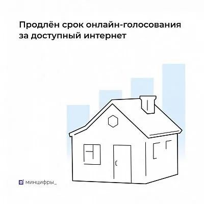 тест