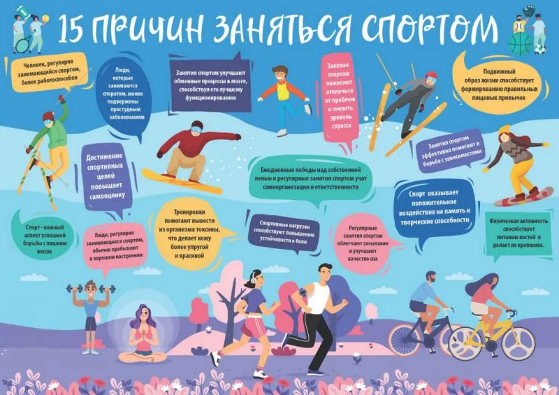 Причины заняться спортом