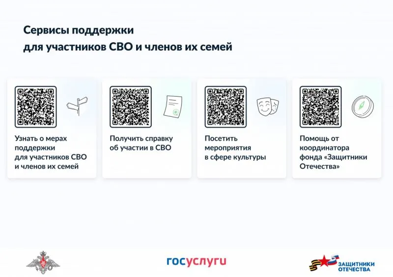 Сервисы поддержки для участников СВО и членов их семей