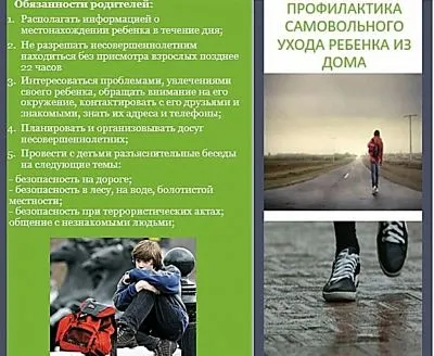 Профилактика самовольных уходов несовершеннолетних из дома
