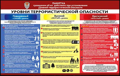 Антитерроризм! Памятки антитеррористической направленности.
